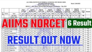 NORCET 6 Result OUT 2024 Prelims AIIMS Nursing O