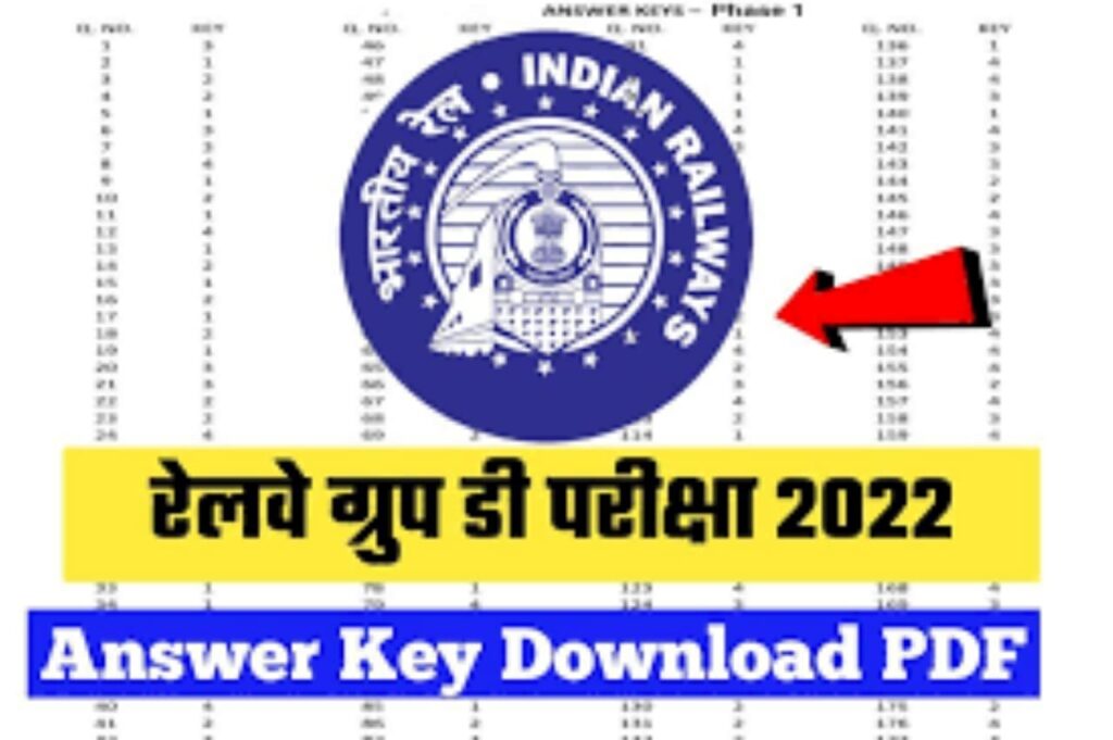 RRB Group D Result Answer key 2022