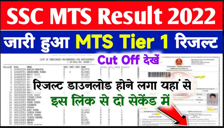 SSC MTS result 2022