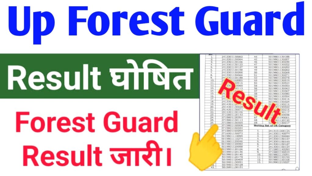 UP Forest Guard Result 2022