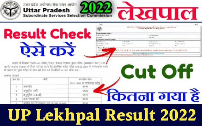 UP Lekhpal Result 2022