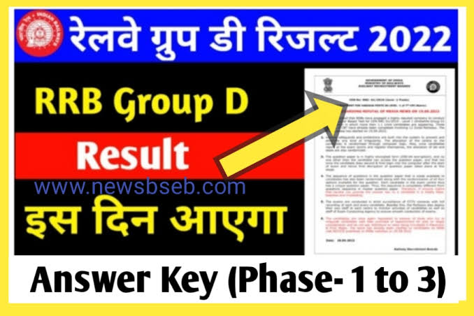 Railway Group D Result 2022