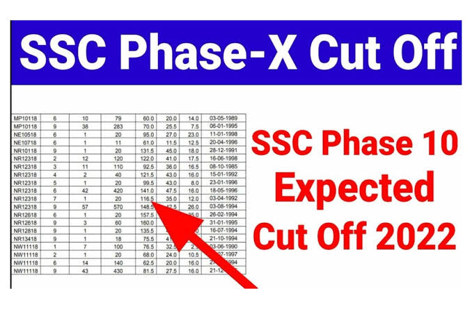 SSC Phase 10 Result