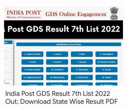 India Post GDS Result 7th List 2022