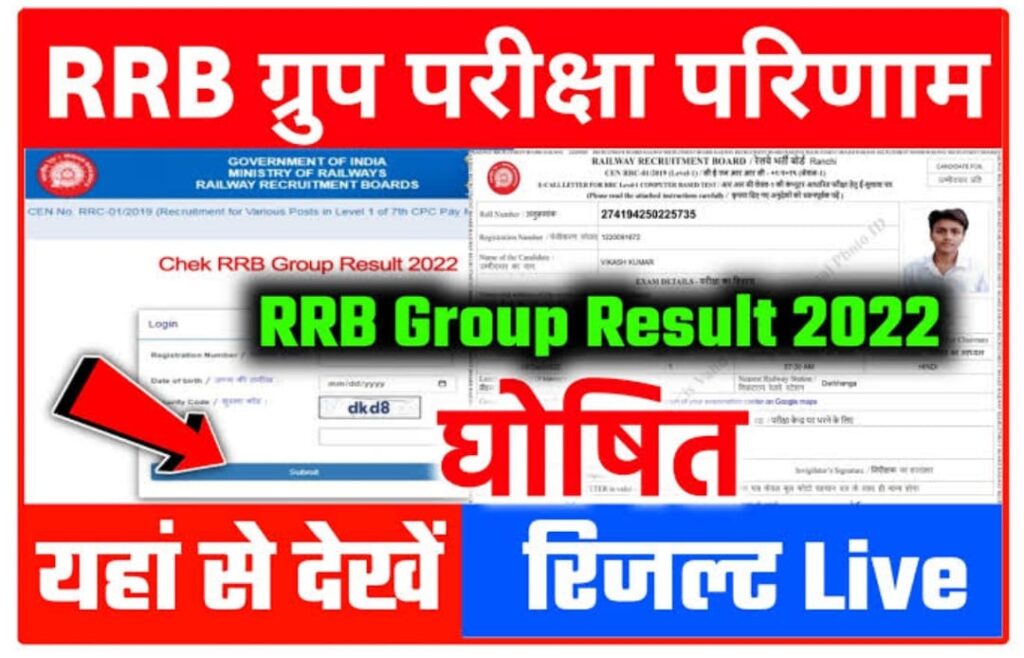 RRB GROUP D Result 2022