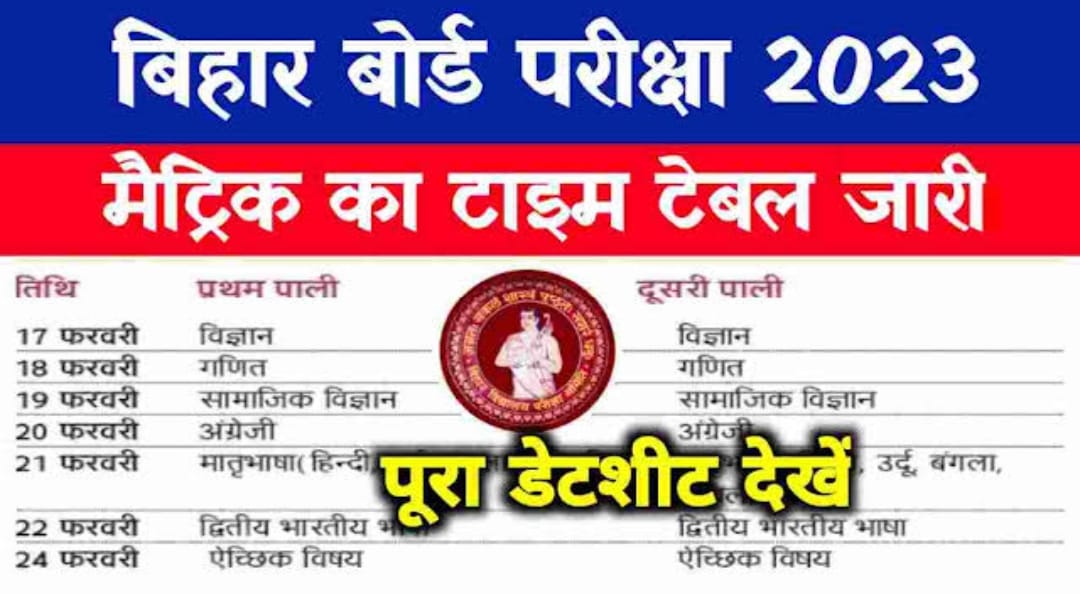 Bihar board Exam 2022 