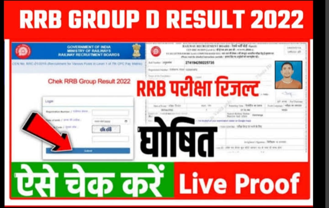 Group D Result 2022 Railway Cut Off Release Date- Zone Wise Link