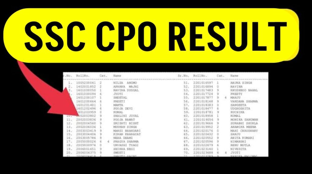 SSC CPO Result 2022 New Link