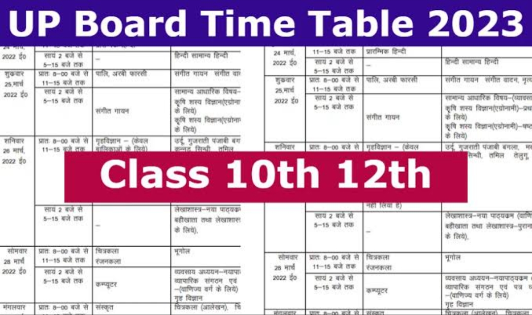 UP Board Time Table 2023 – upmsp.edu.in Class 10, 12 Exam Date