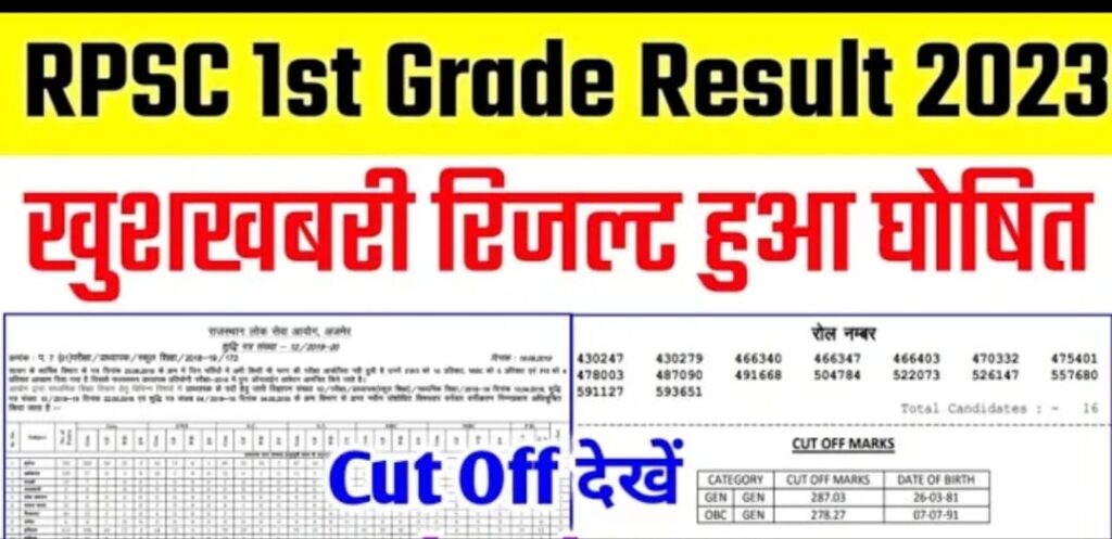 RPSC School Lecturer Result 2023 Cut off Marks, Merit List Download