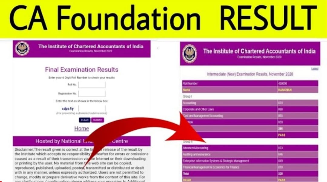 CA Foundation Result 2023 Result OUT Live Checking