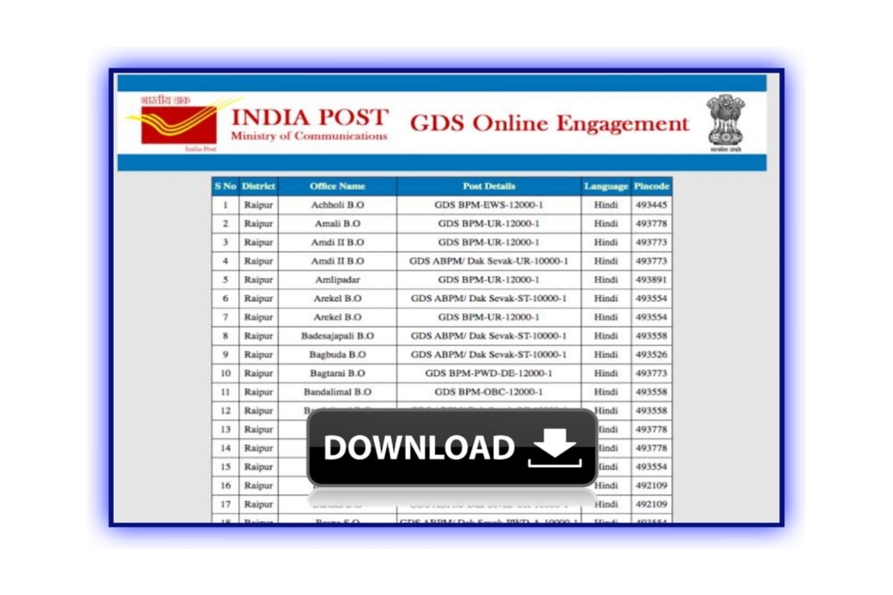 India Post GDS Result 2023: इस तरह चेक कर पाएंगे इंडिया पोस्ट जीडीएस का रिजल्ट, ये रही डायरेक्ट लिंक