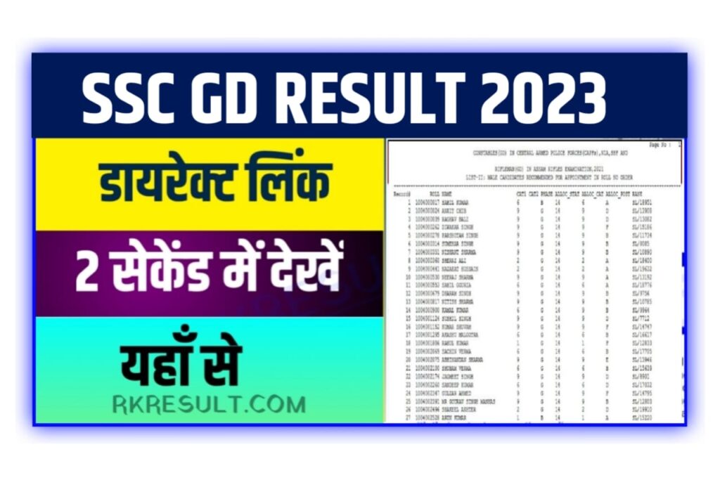 SSC GD Result 2023 OUT