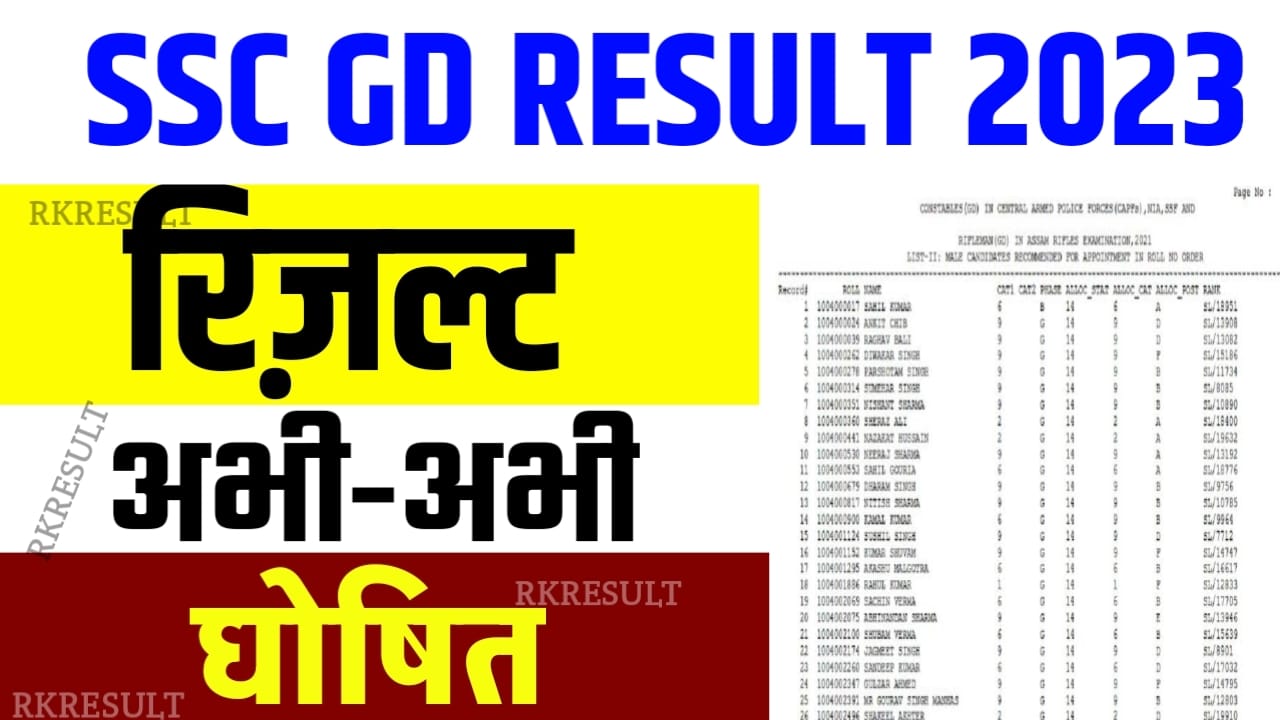SSC GD Result 2023 Direct Link