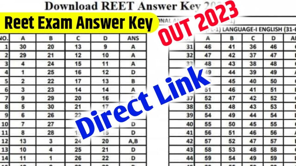 REET Answer Key 2023 OUT Check