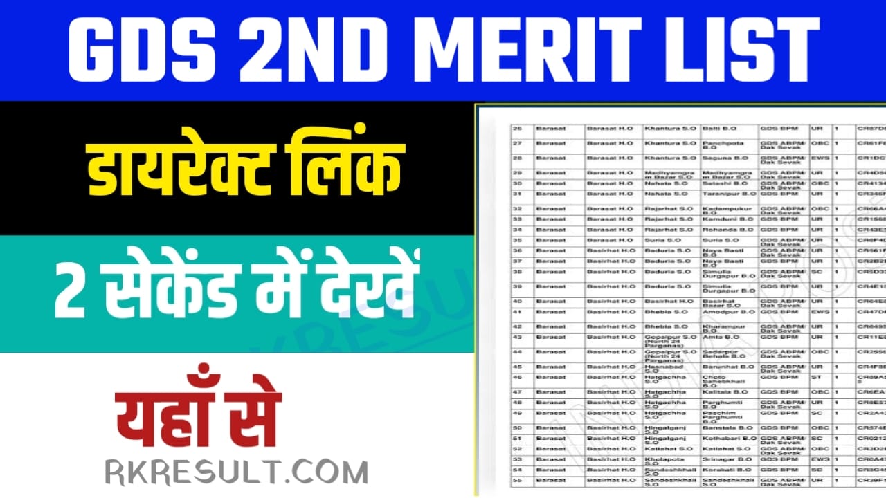 India Post GDS 2nd Merit List 2023 PDF State Wise Download @ Indiapostgds.gov.in