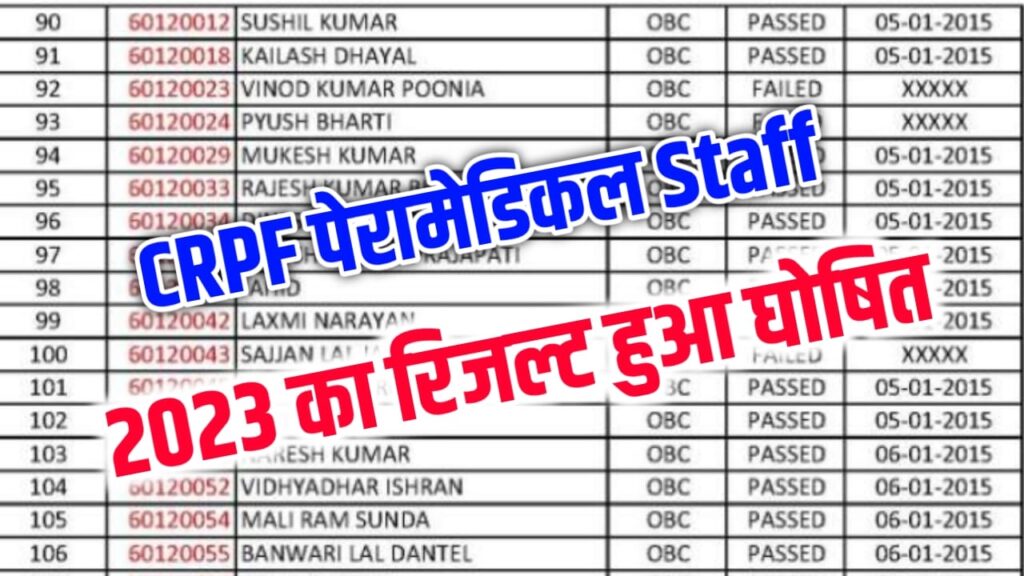 CRPF Paramedical Staff Results 2023 Direct Link