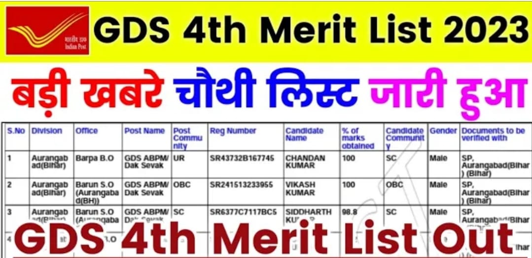 GDS 4th Merit List 2023 Link