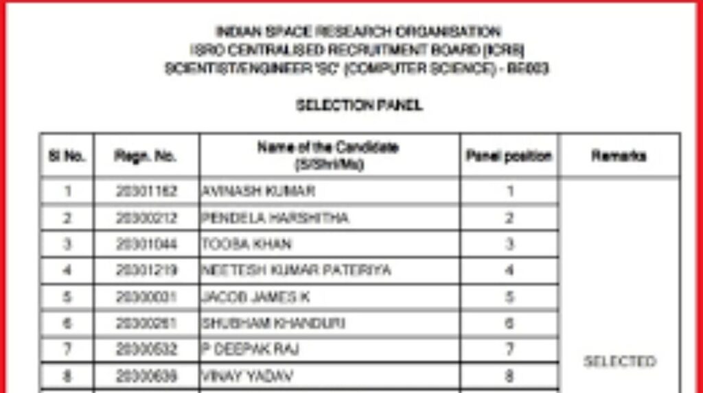 ISRO ICRB Scientist/ Engineer Result 2023 (Out) | Cut Off, Merit List