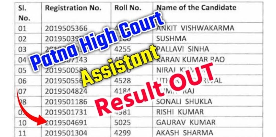 Patna High Court Assistant Result 2023 PDF, Download @patnahighcourt.gov.in