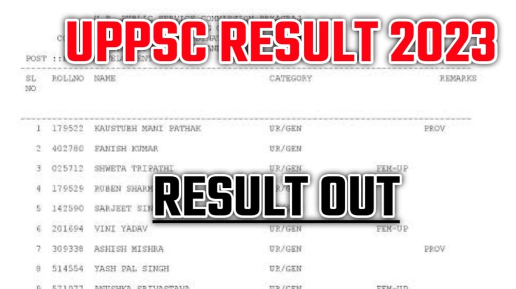 UPPSC PCS Prelims Result 2023 PDF Link Active