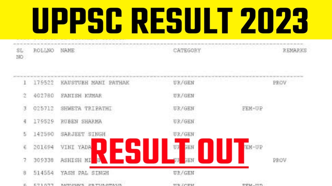 UPPSC PCS Result Download 2023