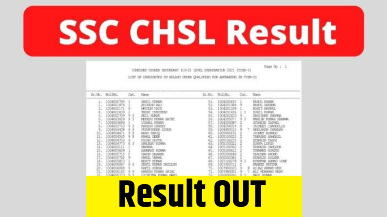 SSC CHSL Tier 2 Result 2023 Merit List Link & Date