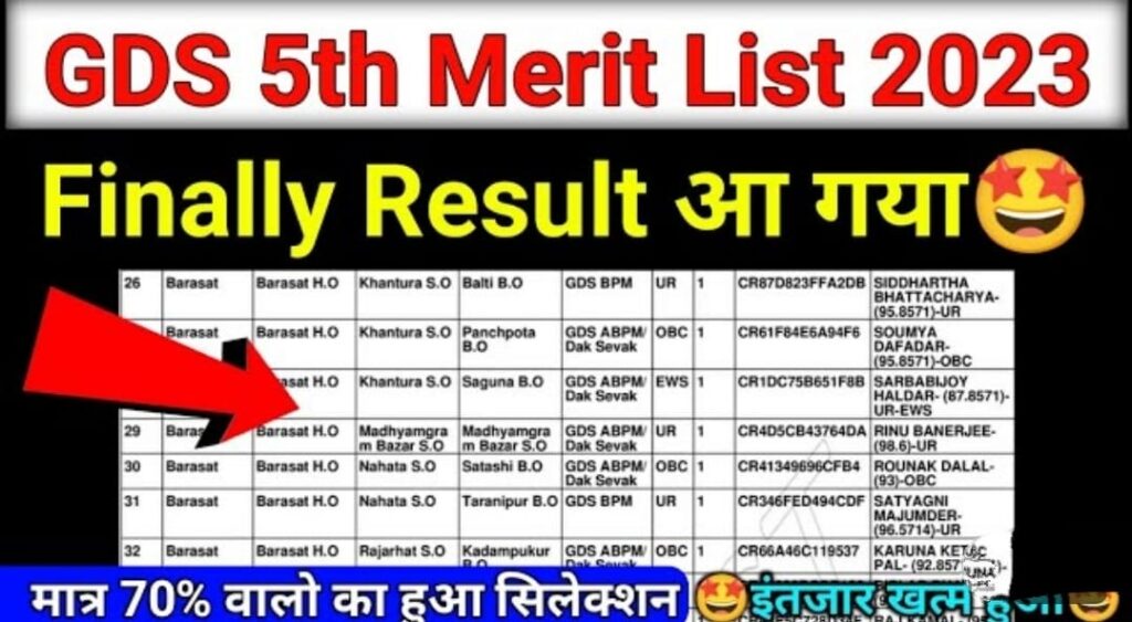 India Post GDS 5th Merit List 2023 (PDF) Check State-Wise Selection List