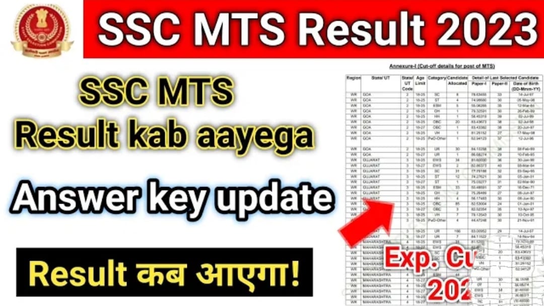 SSC MTS Result Release 2023 : Download Direct Link Result