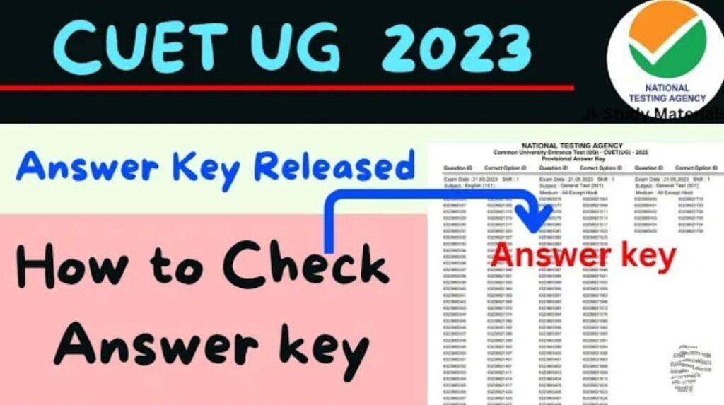 CUET PG Answer Key 2023 PDF Download