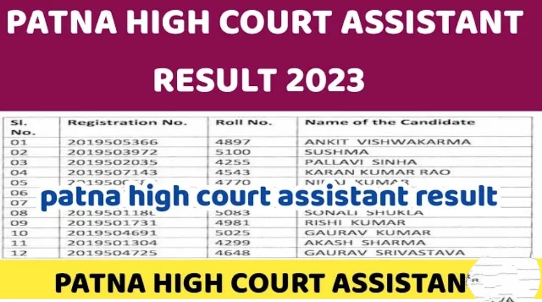 Patna High Court Assistant Result 2023 (Soon) | Check Cut Off Marks, Merit List @Patnahighcourt.Gov.In