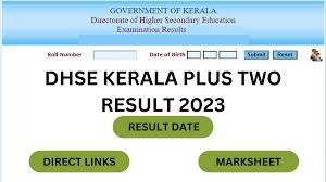 Kerala +2 SAY Result 2023