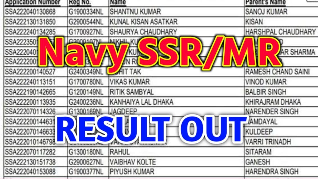 Indian Navy Result 2023 Agniveer Link, Download MR, SSR Cut Off, Merit List @ joinindiannavy.gov.in