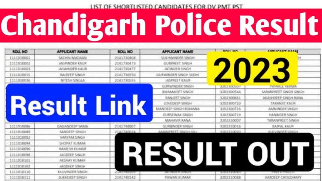Chandigarh Police Constable Result 2023 Link Active