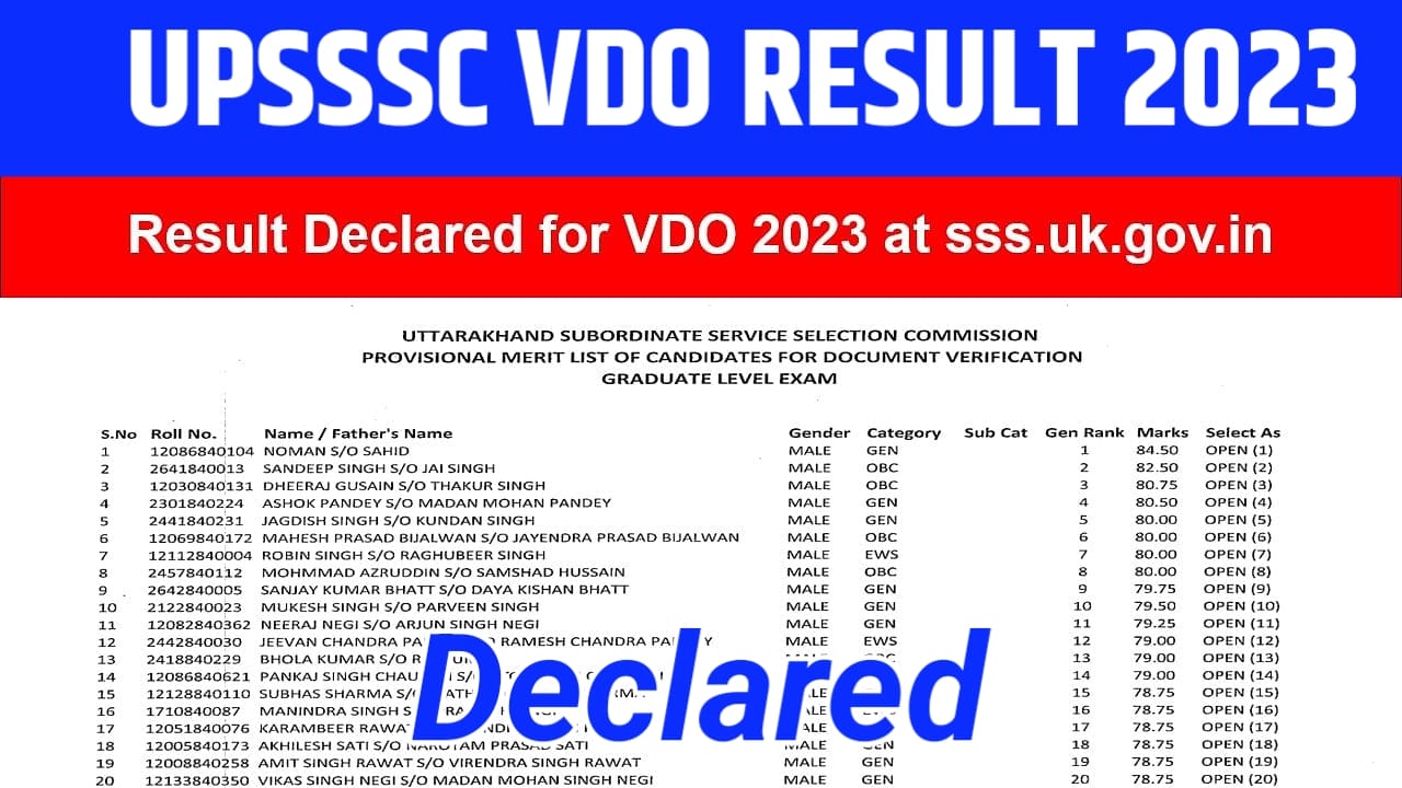 UPSSSC VDO Result 2023 PDF, Download Direct Link