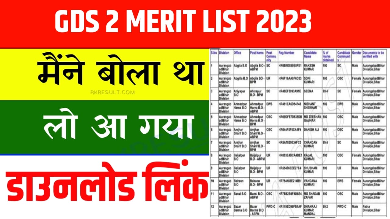 India Post GDS 2nd Merit List 2023 PDF, State Wise & Category Wise Selection List