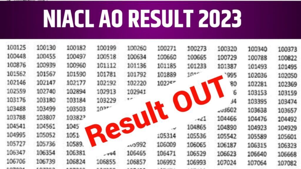NIACL AO Result 2023 | Cut Off Marks, Merit List