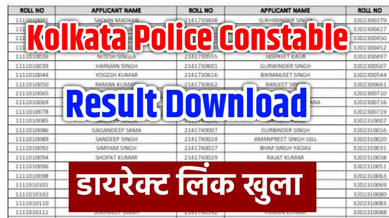 Kolkata Police Constable Result OUT 2023
