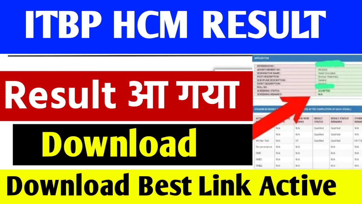 ITBP HCM Result Download Link Active