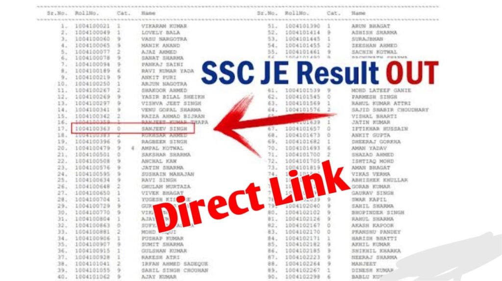 SSC JE Result 2023 Download Link Active