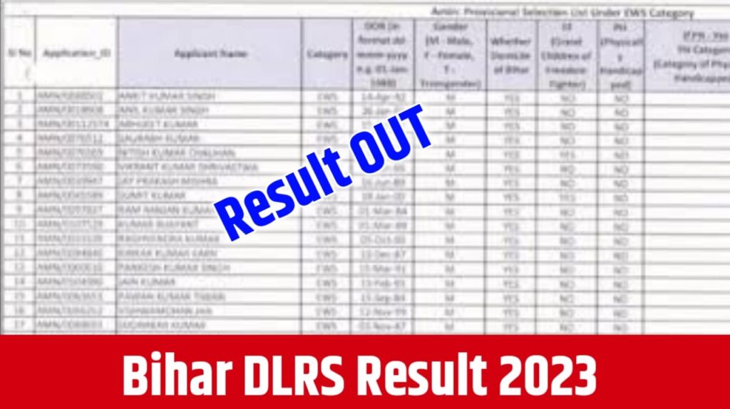 Bihar DLRS Result OUT 2023 Direct Link