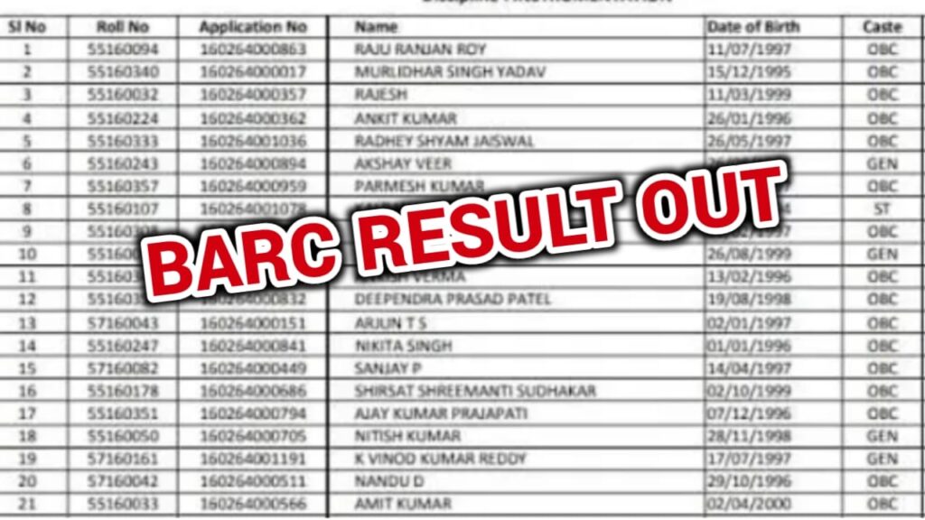 BARC Result OUT 2023 LINK ACTIVE