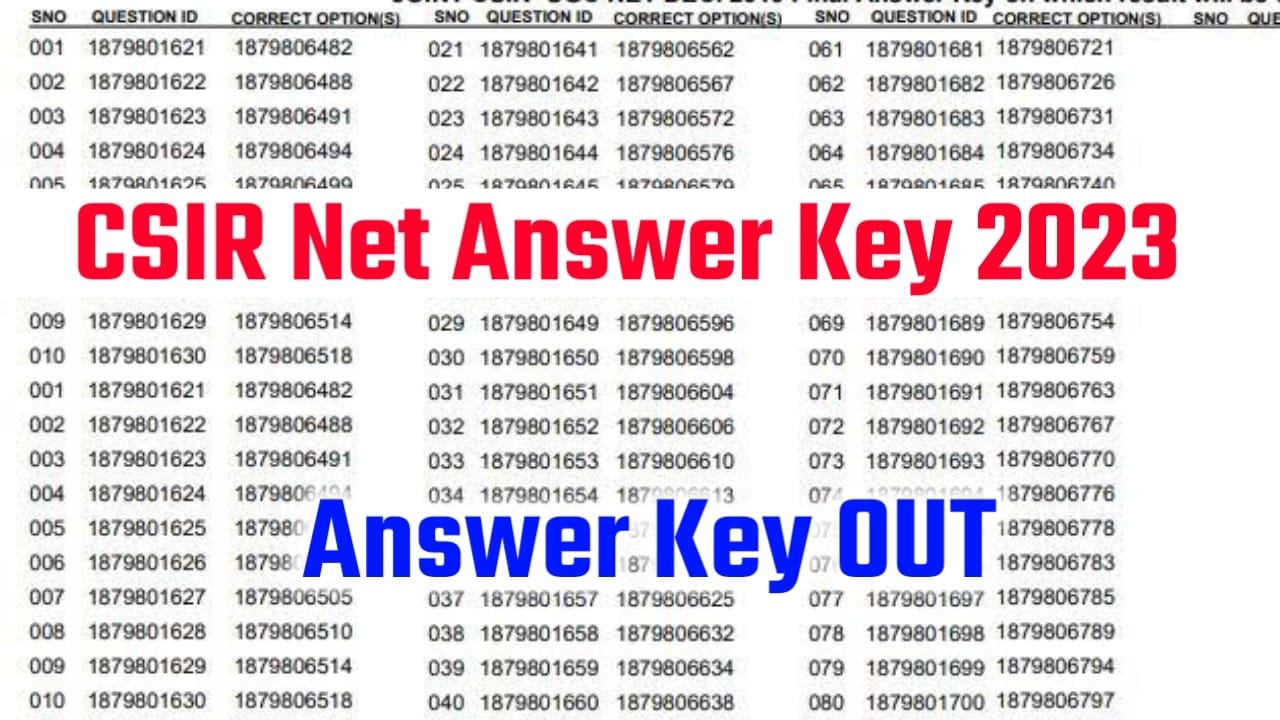 CSIR NET Answer Key 2024 Out Download Link csirnet.nta.nic.in