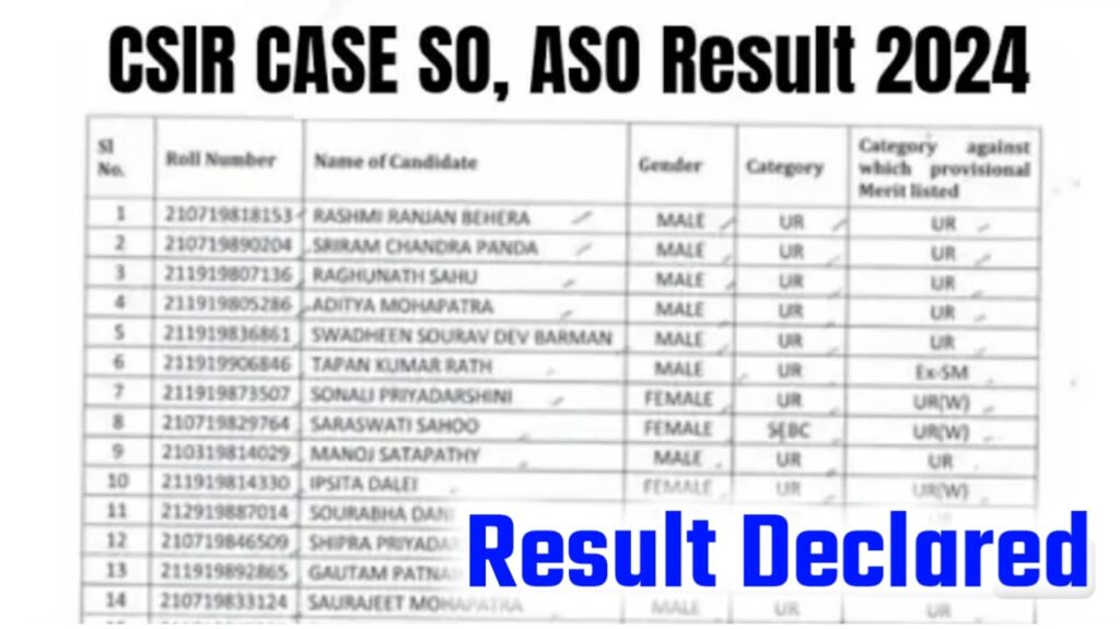 CSIR SO ASO Result 2024 Direct Link