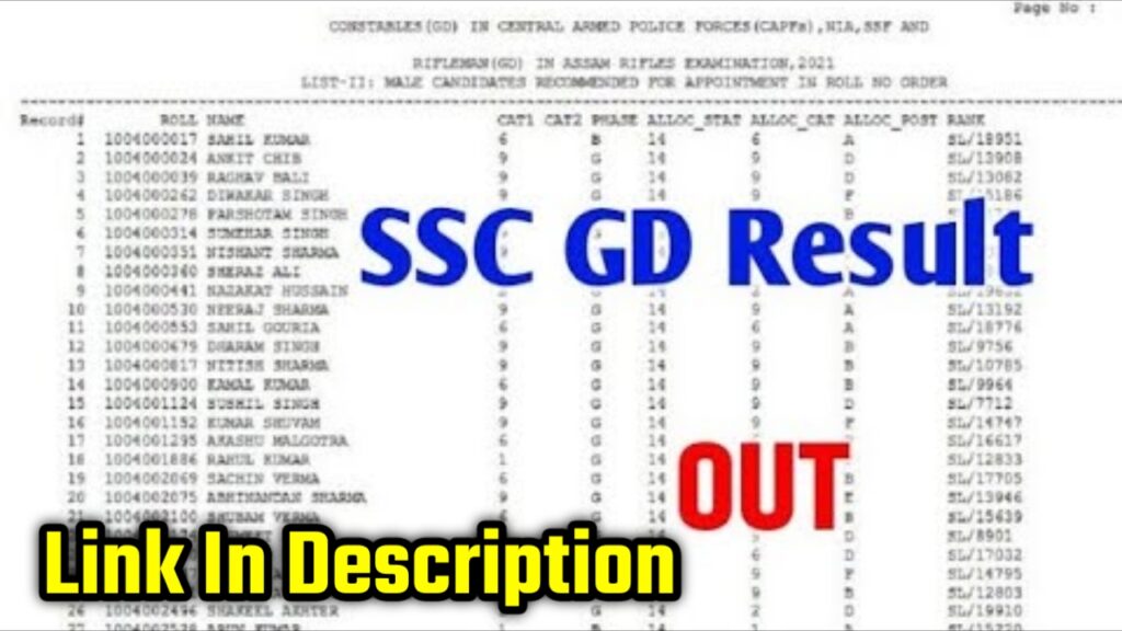 SSC GD Constable 2024 Result OUT