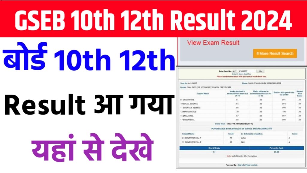 Gujarat Board 10th 12th Result 2024: खुशखबरी 10वीं 12वीं का रिजल्ट हुआ घोषित,डायरेक्ट यहां से चेक करें